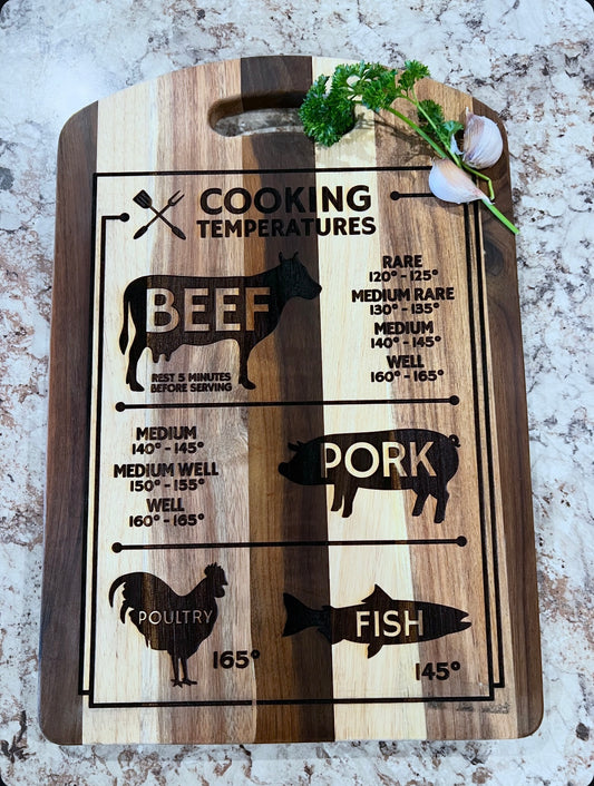 Cutting board - Two tone wood